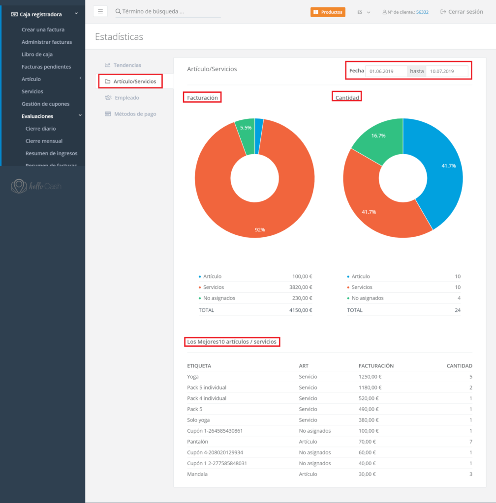 Artículos y servicios - Estadísticas de caja registradora online - helloCash