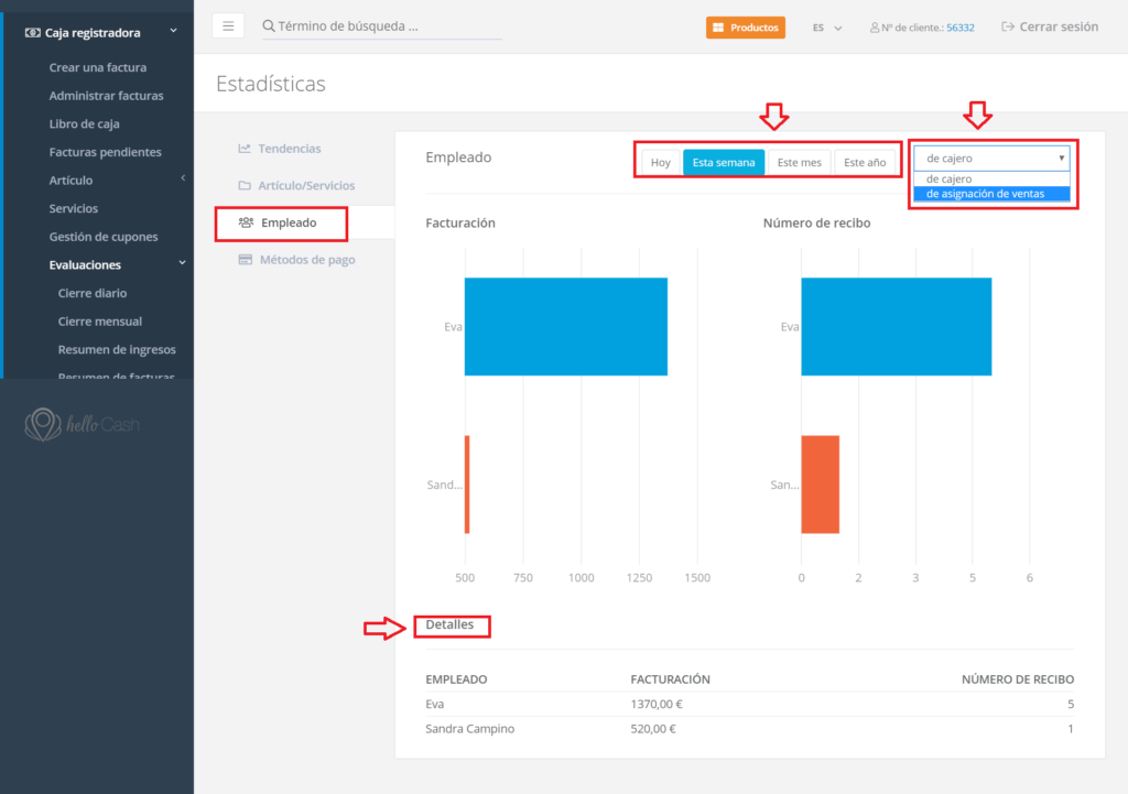 Empleados - Estadísticas de caja registradora online - helloCash